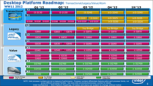 Intel Prozessoren-Roadmap WW11/2012 (Teil 2)